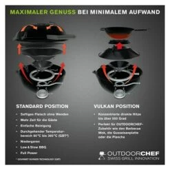 Outdoorchef Gasgrill Chelsea 420 G Anzahl Brenner: 1, Hauptgrillfläche: Ø 39,5 Cm, 4,3 KW -Küchengrill 12 1561